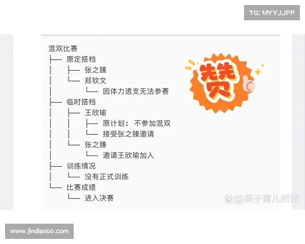 网球比赛出场顺序的重要性与影响分析 研究球员准备时间与赛场表现之间的关系