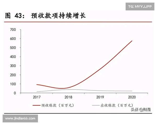 阵容深度提升球队竞争力分析与战略布局探索